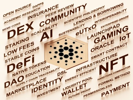 Understanding Web3 Terminology